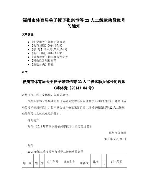 福州市体育局关于授予张宗恺等22人二级运动员称号的通知