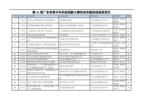 第26届广东省青少年科技创新大赛科技实践活动获奖项目