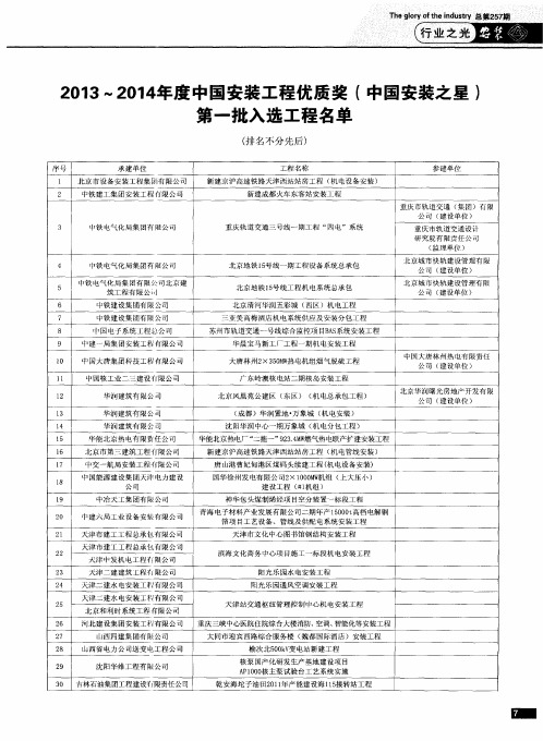 2013—2014年度中国安装工程优质奖(中国安装之星)第一批入选工程名单