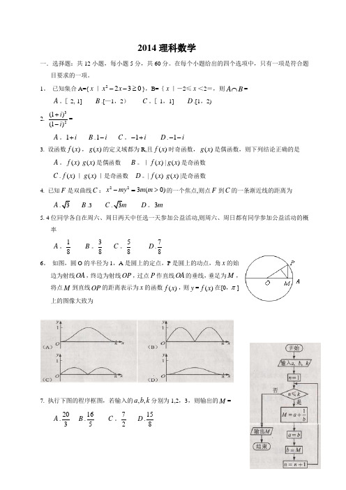 2014年高考全国卷1理科数学试题及答案-(word版)