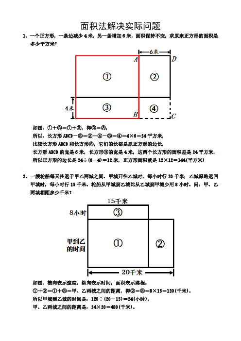 面积法解决实际问题