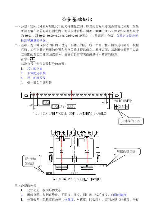 公差基础知识