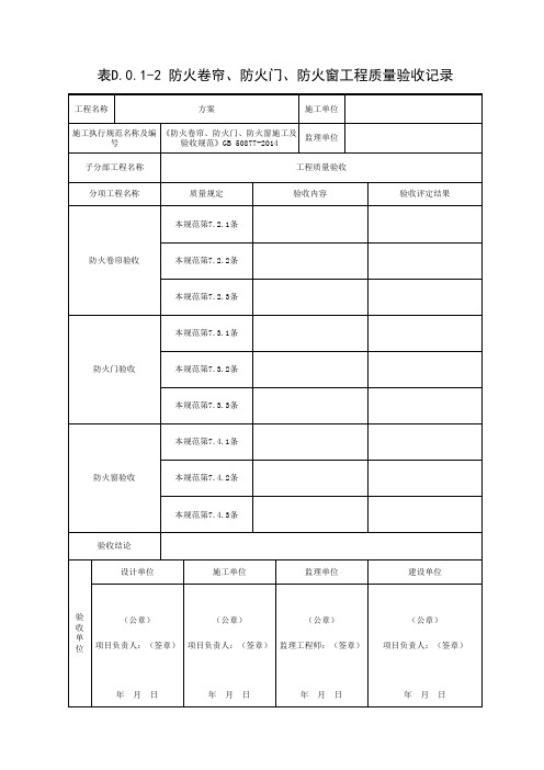 表D.0.1-2 防火卷帘、防火门、防火窗工程质量验收记录