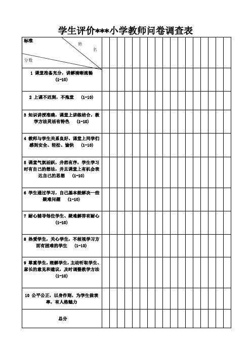 学生评价小学教师问卷调查表1