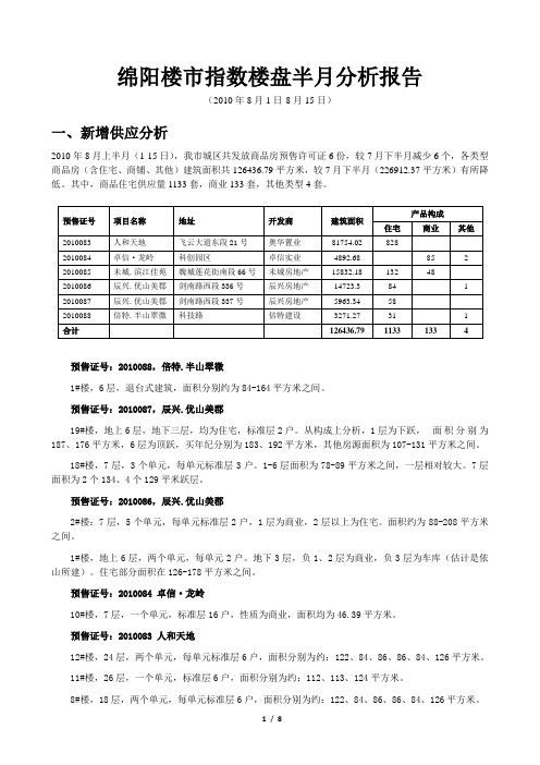 绵阳房地产市场分析(2010年8月上半月)