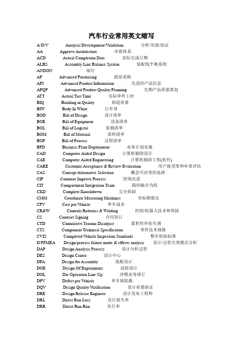 汽车行业常用英文缩写