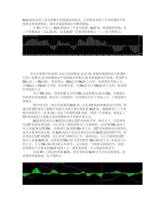 MT4单线MACD说明及用法