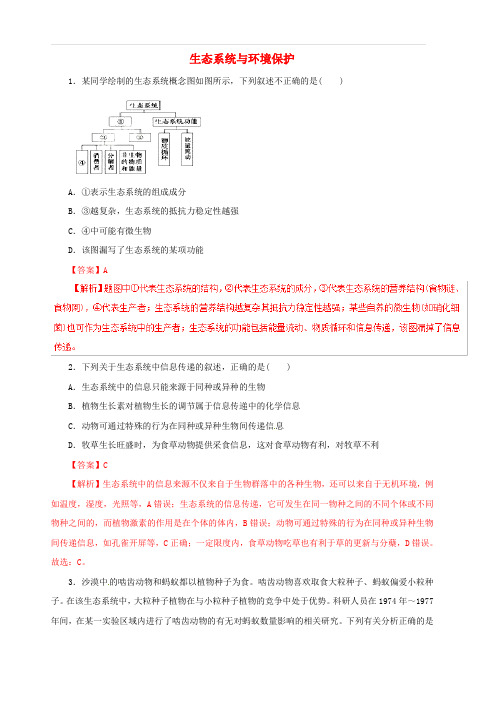 2019年高考生物考纲解读与热点难点突破专题13生态系统与环境保护热点难点突破(含答案)