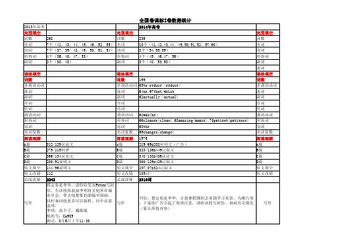 双向细目表---全国卷高考试题数据统计表