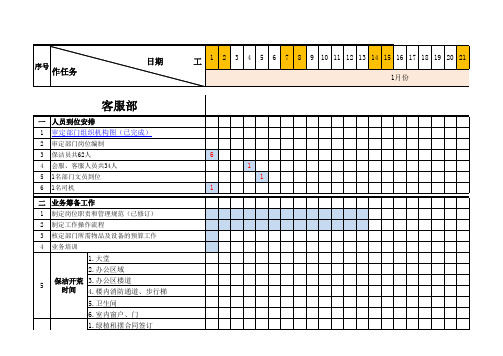 倒计时工作汇总表