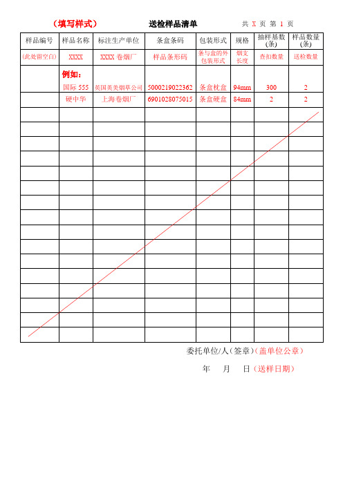 送检样品清单