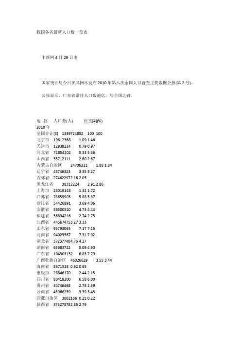 我国各省最新人口数一览表