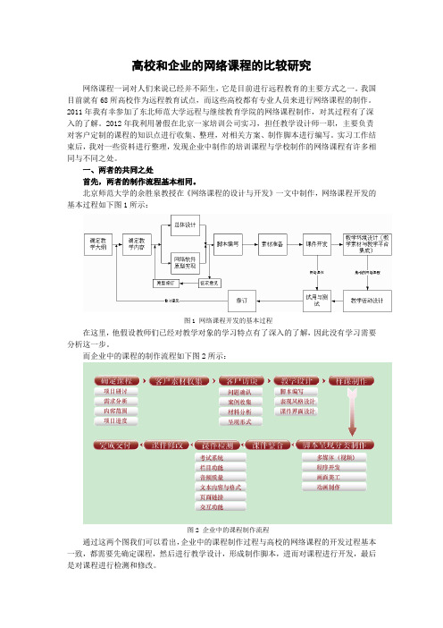 企业和学校的网络课程的比较