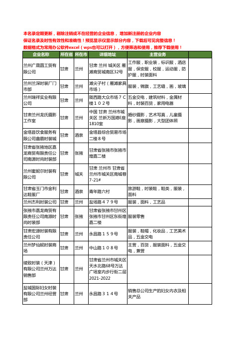 新版甘肃省时装工商企业公司商家名录名单联系方式大全76家