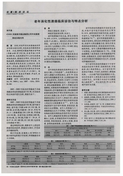 老年消化性溃疡临床诊治与特点分析