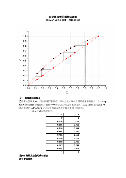 化工基础精馏实验理论塔板数的图解法计算