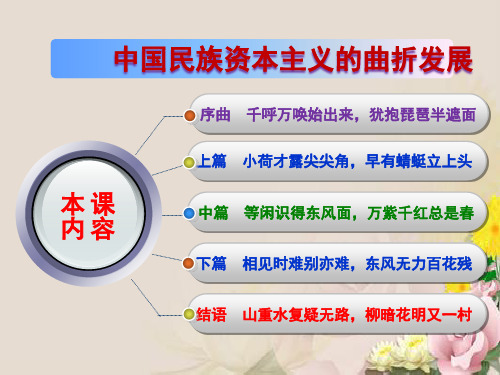 中国民族资本主义的曲折发展PPT课件15 人教课标版