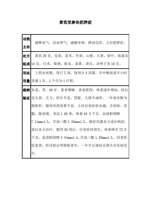 黄芪党参治肥胖症