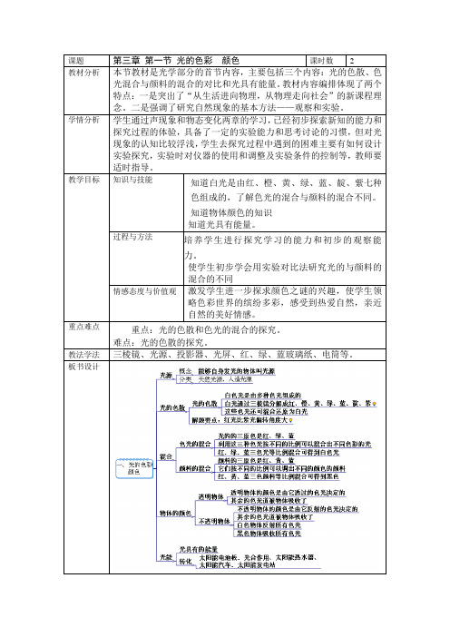 第三章  光的色彩  颜色