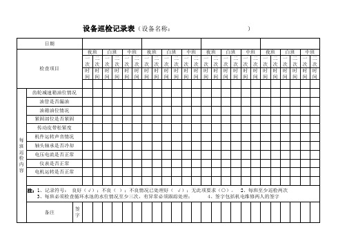 设备点检表
