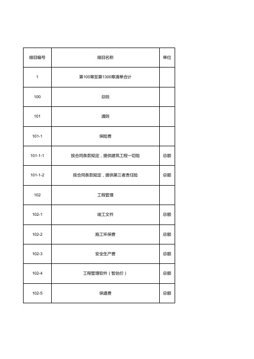 云南省《公路工程工程量标准清单》