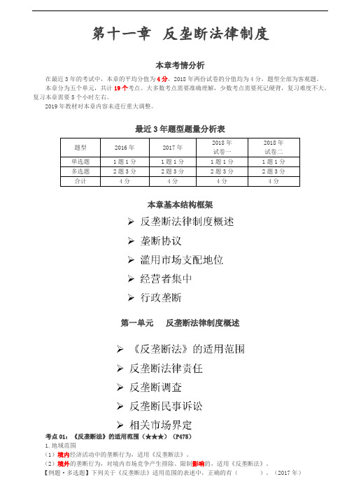 第68讲_《反垄断法》的适用范围、反垄断法律责任、反垄断调查、反垄断民事诉讼、相关市场界定