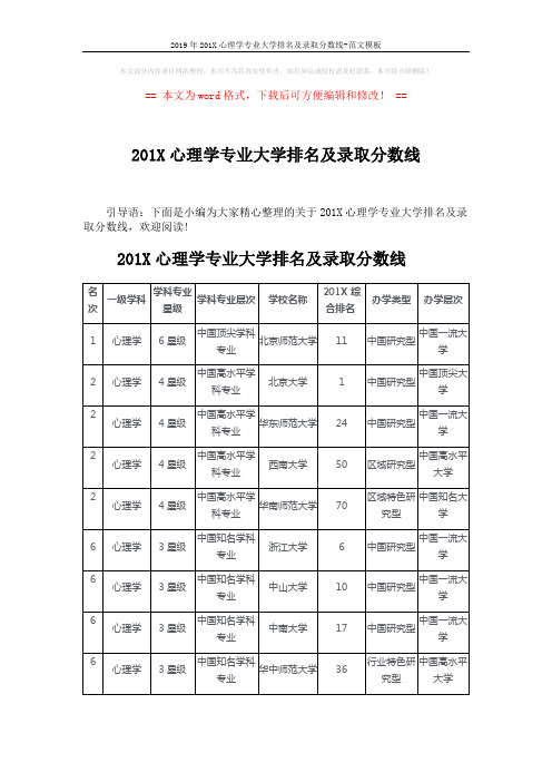 2019年201X心理学专业大学排名及录取分数线-范文模板 (3页)