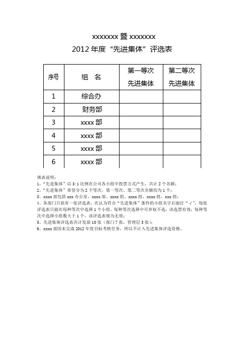 “先进集体”评选表