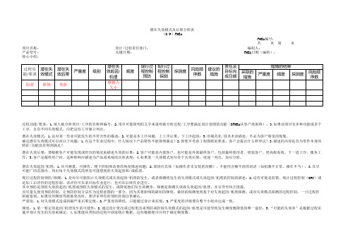 潜在失效模式及后果分析表