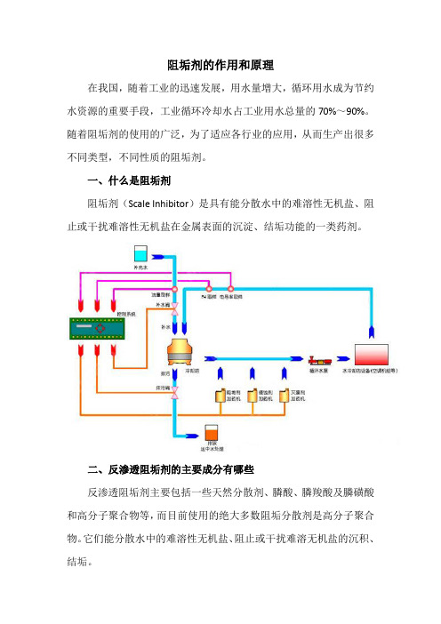 阻垢剂的作用和原理