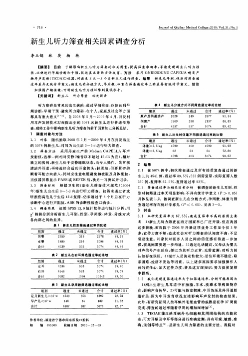 新生儿听力筛查相关因素调查分析