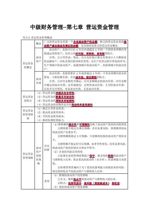 中级财务管理 第七章 营运资金管理