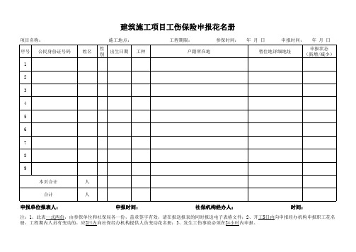 建筑施工项目工伤保险申报花名册