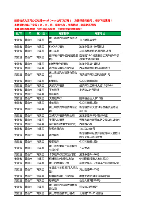 2020新版安徽省黄山市屯溪区汽车租赁工商企业公司商家名录名单联系电话号码地址大全31家