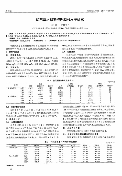 如东县水稻氮磷钾肥利用率研究