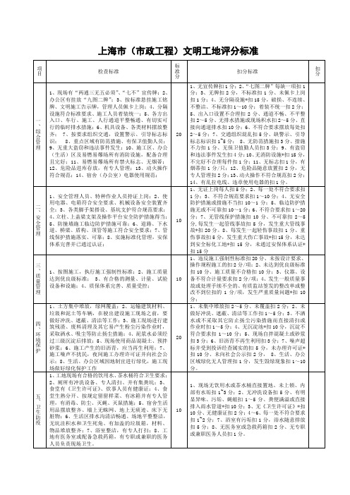 上海市文明工地评分标准