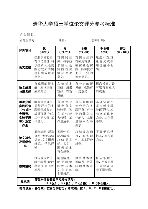 清华大学硕士学位论文评分参考标准