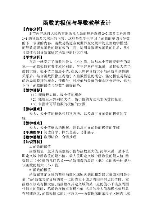 函数的极值与导数优秀教学设计