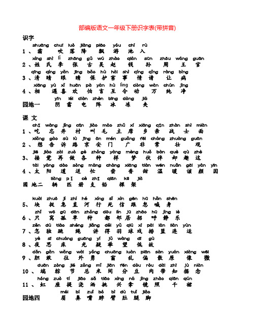  部编版语文一年级下册识字表(带拼音)