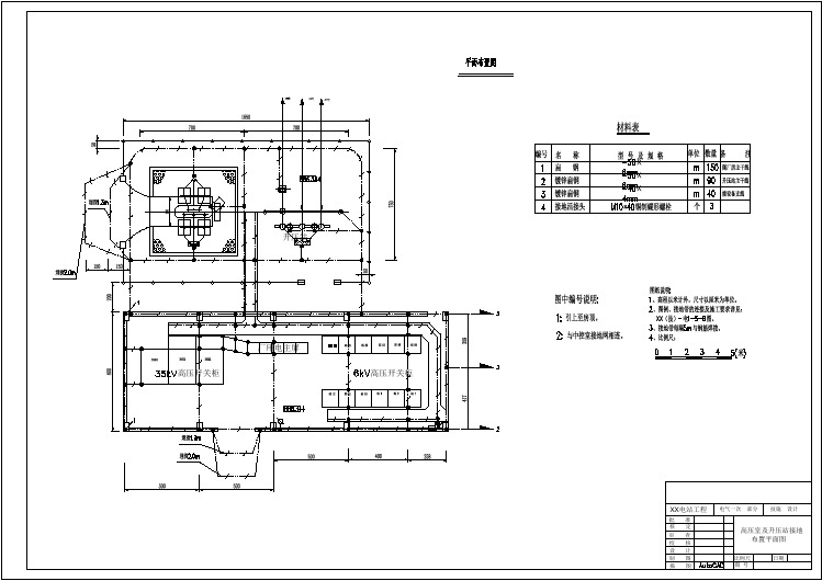 高压室及升压站接地布置平面图（含说明）