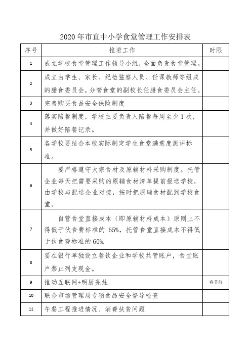 2020年市直中小学食堂管理工作时间安排表