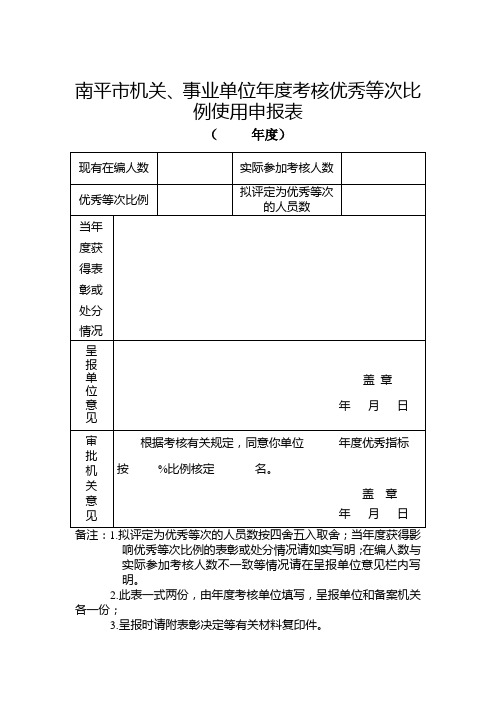 南平市机关、事业单位年度考核优秀等次比例使用申报表