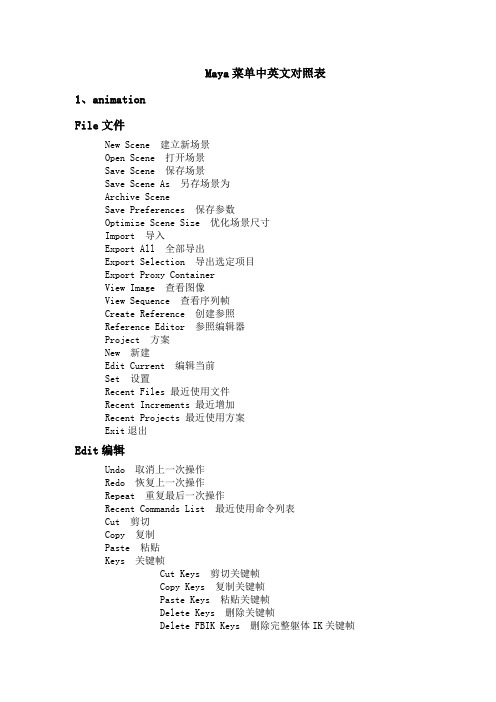 maya全部菜单中英文对照表(新)教学文稿