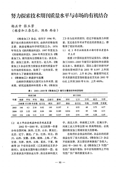 努力探索技术期刊质量水平与市场的有机结合