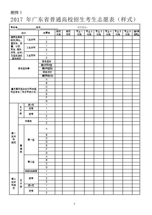 年广东省普通高校招生考生志愿表(样式)