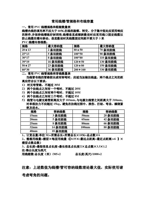 常用线槽管规格和布线容量