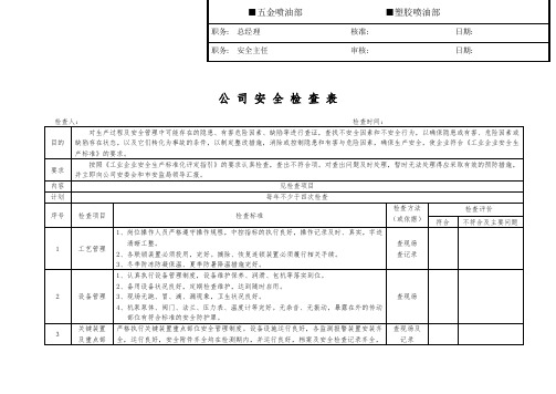 公司车间安全检查表隐患排查