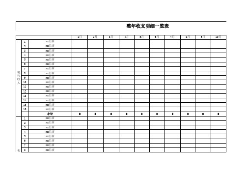 门店收支明细表