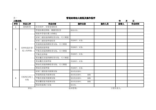 管道封堵动火流程及操作程序