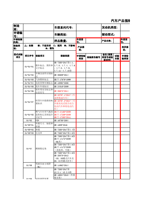 汽车产品强制性产品认证型式试验方案表2018